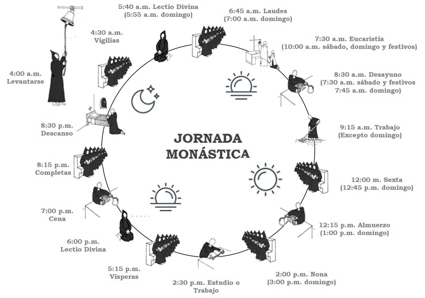 Horario de los monjes